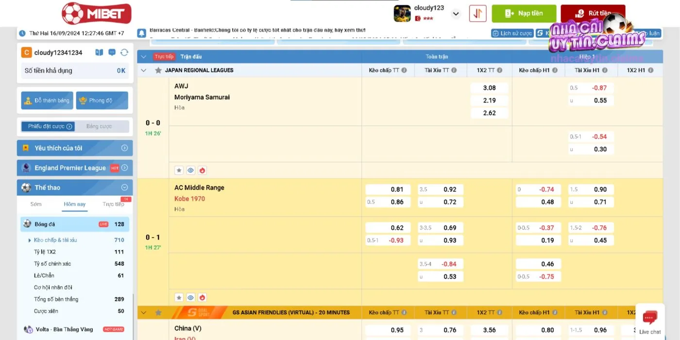 Kèo Bóng Đá Trực Tuyến Tại Nhà Cái MIBET